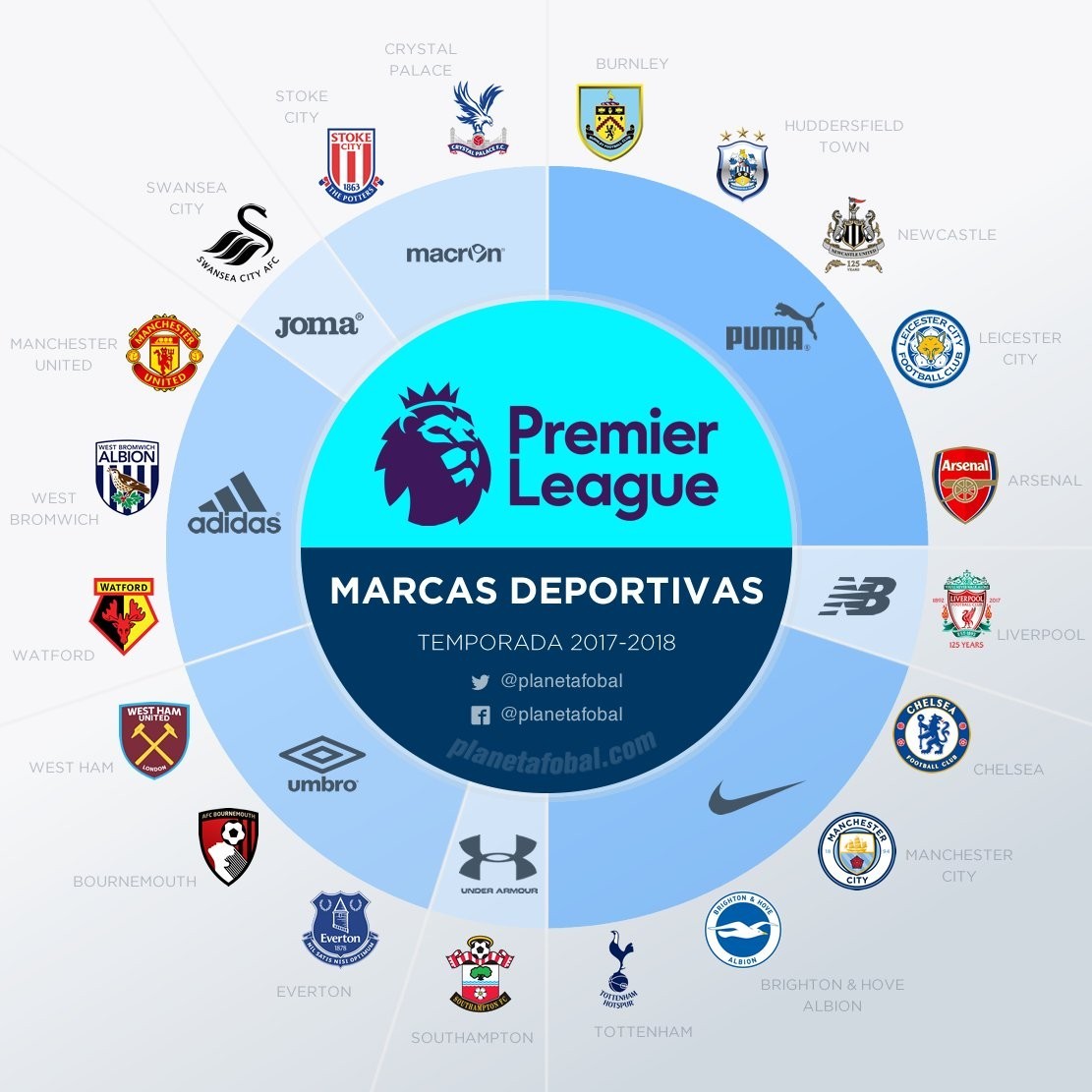 曝特雷杨不会为奇才出战太多比赛 甚至可能会不出场